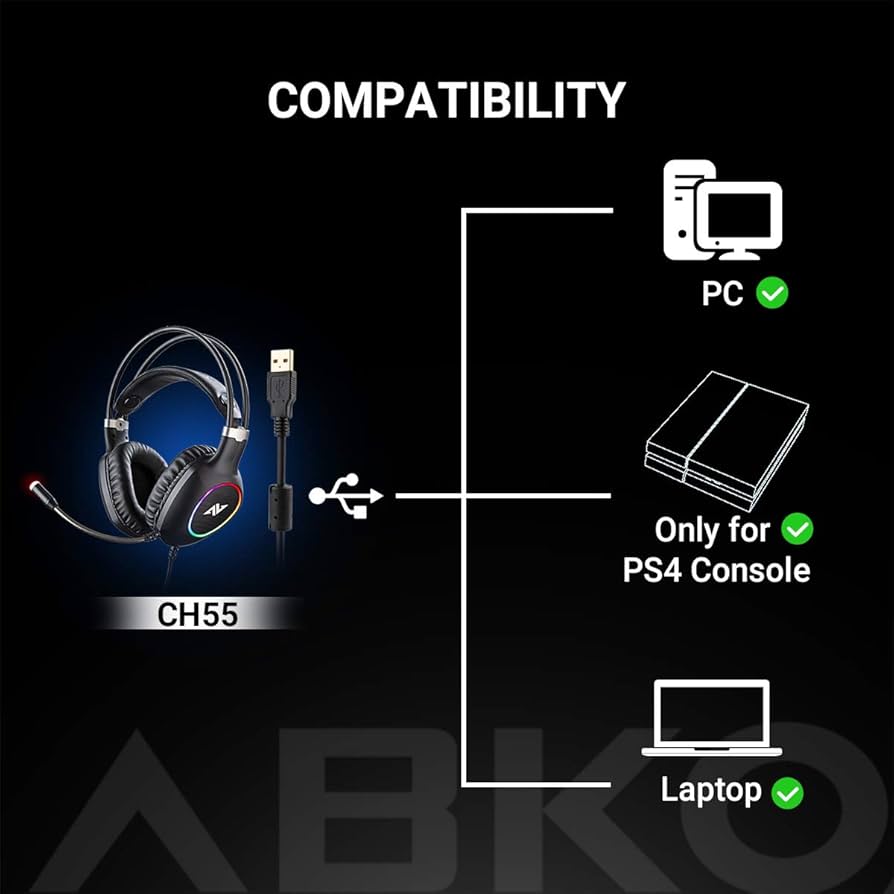 ヘッドホン ABKONCORE REAL 7.1 Amazon.co.jp: ABKONCORE エイービコンコア REAL 7.1効果音